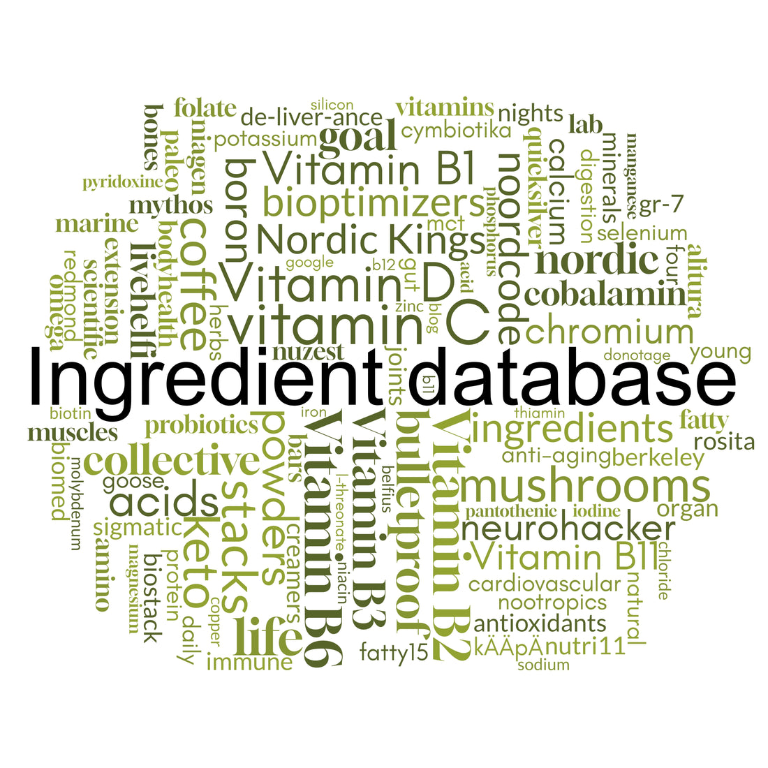 Discover LiveHelfi’s Vitamin, Mineral & Substance Database