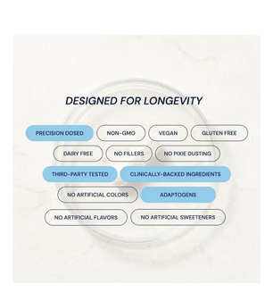Buy Blueprint Ashwagandha + Rhodiola at LiveHelfi