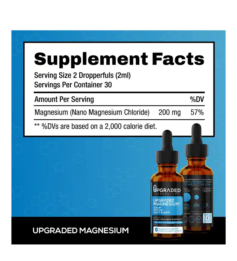 Buy Upgraded Formulas Upgraded Magnesium Liquid at LiveHelfi